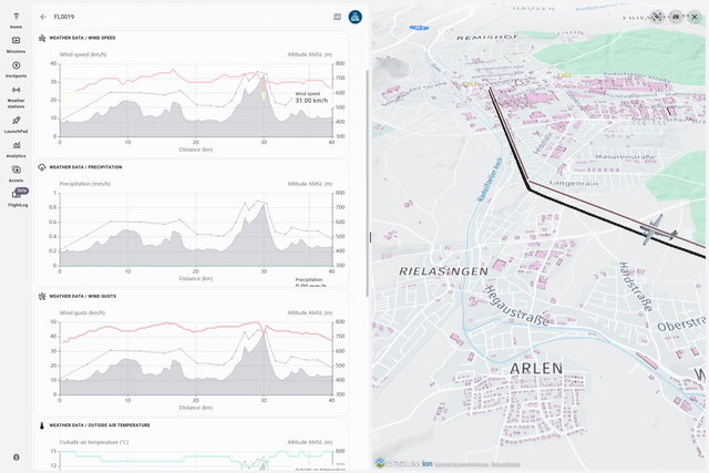 How Unisphere’s simulation technology is enhancing BVLOS flight planning – improving automation and flight safety